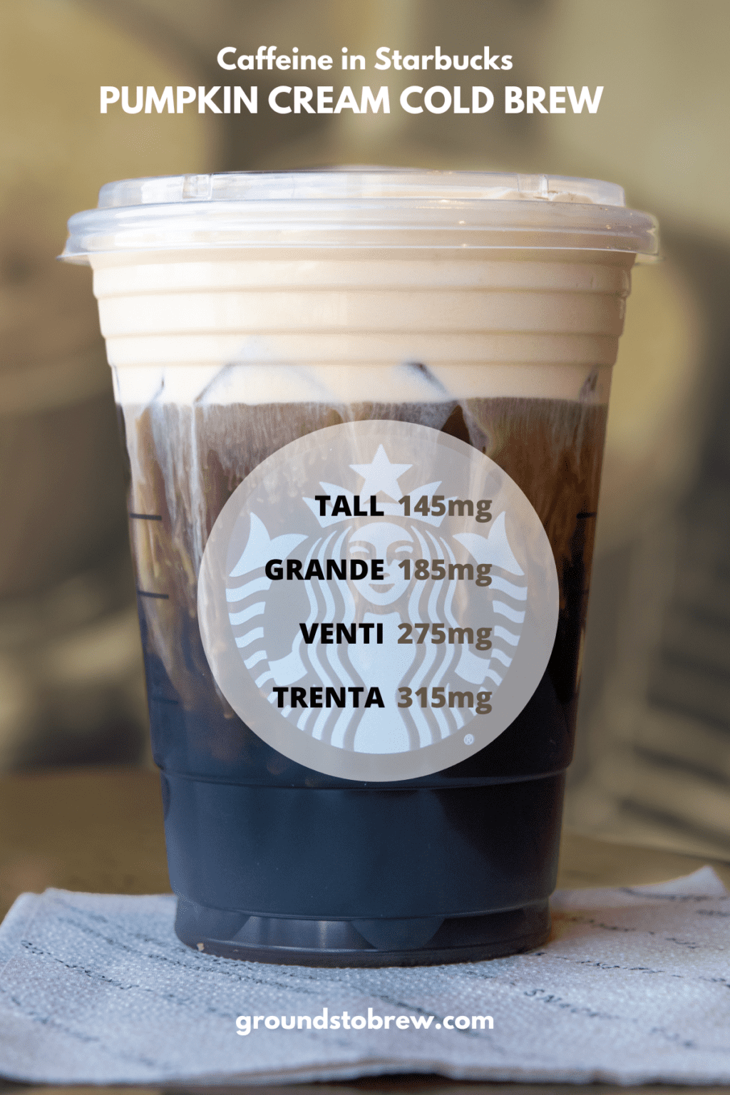 Starbucks Pumpkin Cream Cold Brew, Including Caffeine & Calories