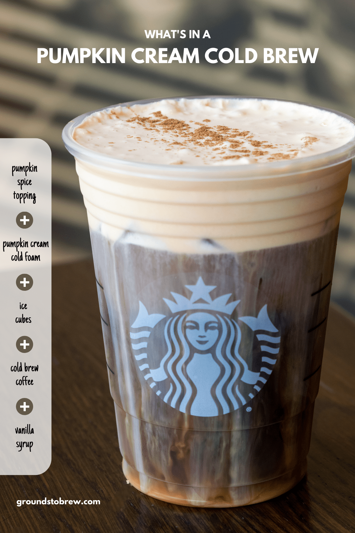 Starbucks Pumpkin Cream Cold Brew, Including Caffeine & Calories