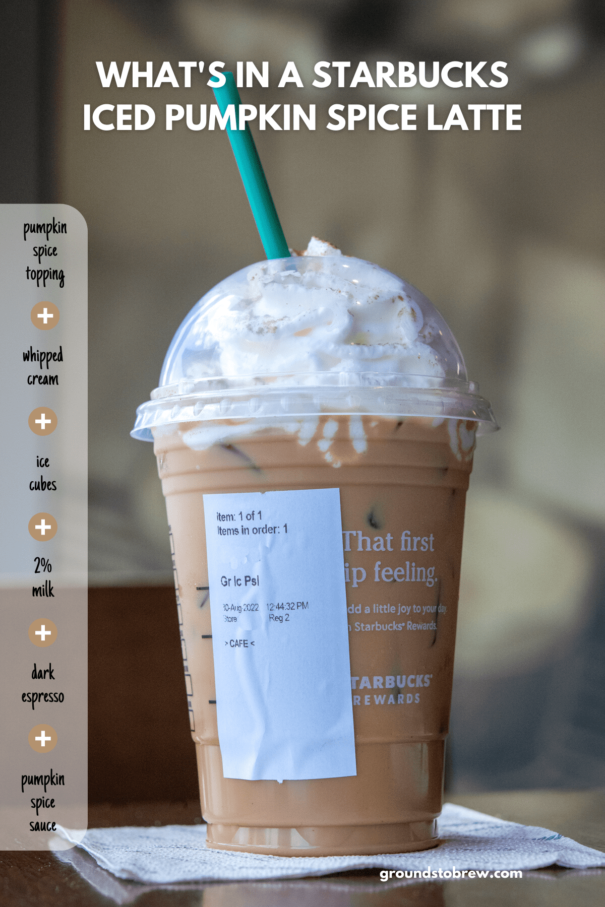 What's in a Starbucks Iced Pumpkin Spice Latte (Including Caffeine