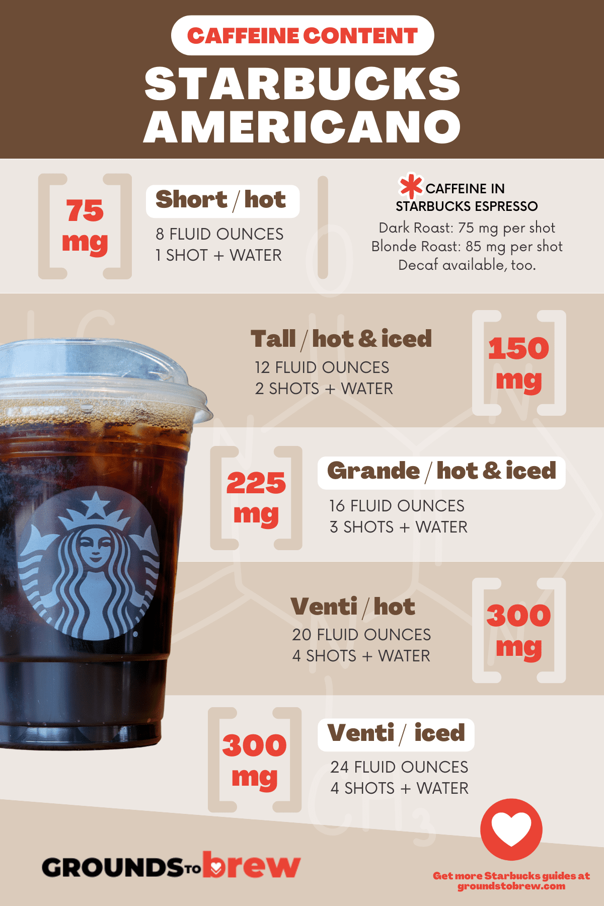 iced-latte-vs-iced-americano